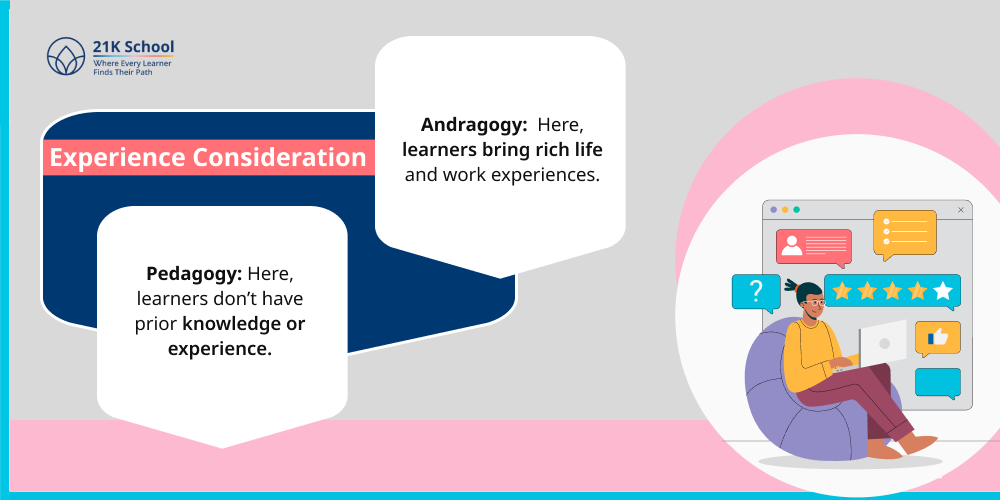 Experience Consideration7. Experience Consideration