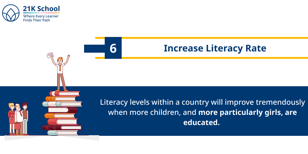 Increase Literacy Rate