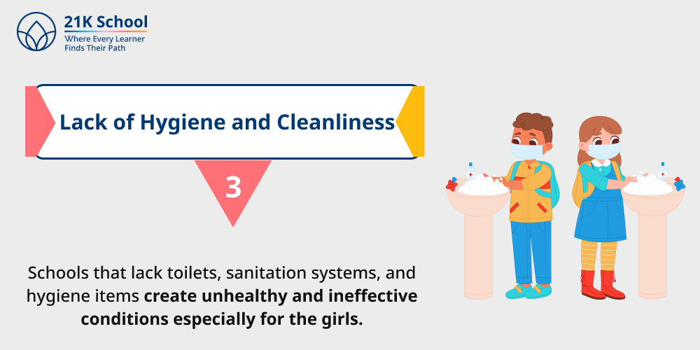 Lack of Hygiene and Cleanliness