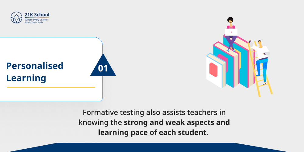 Personalised Learning