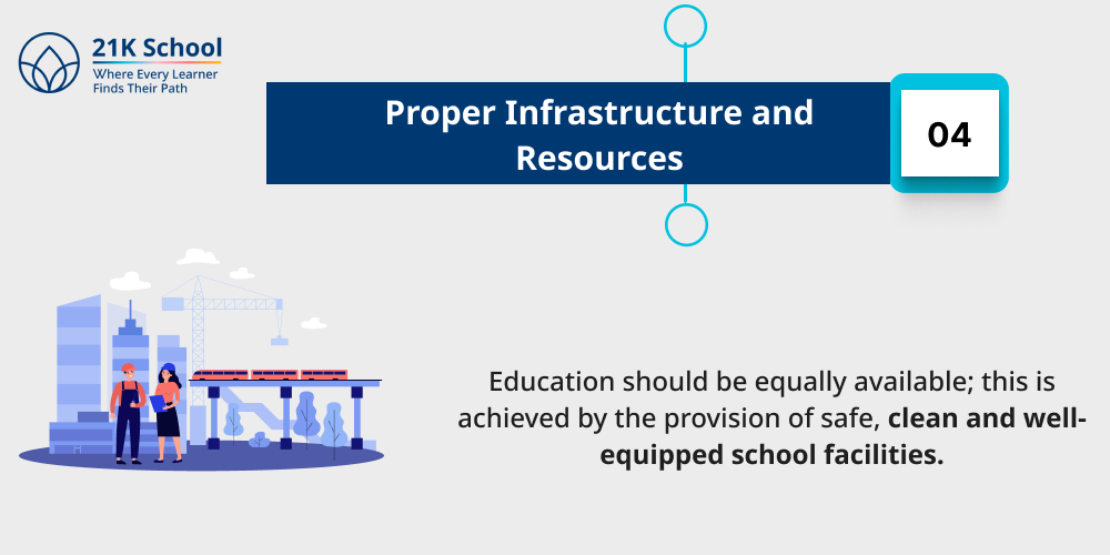 Proper Infrastructure and Resources
