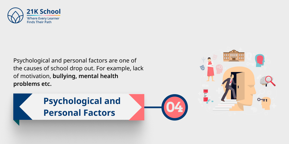 4. Psychological and Personal Factors