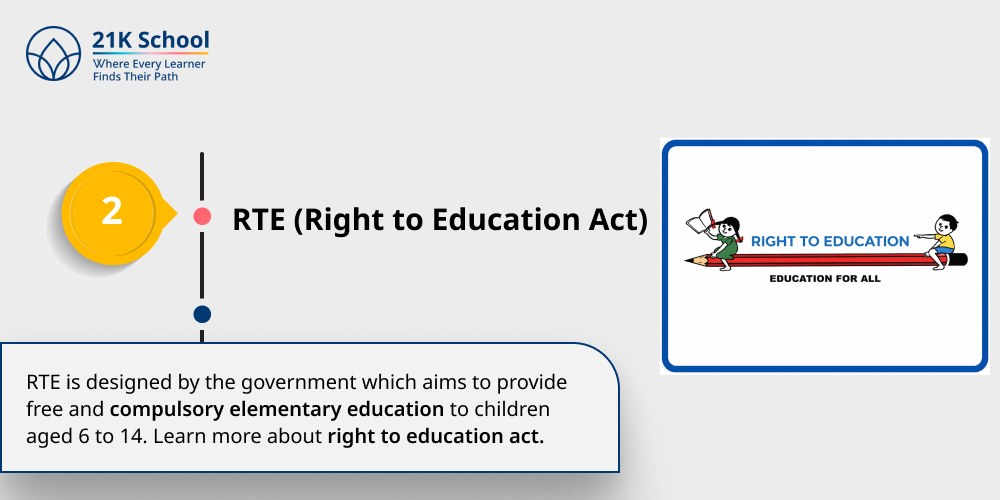2. RTE (Right to Education Act)