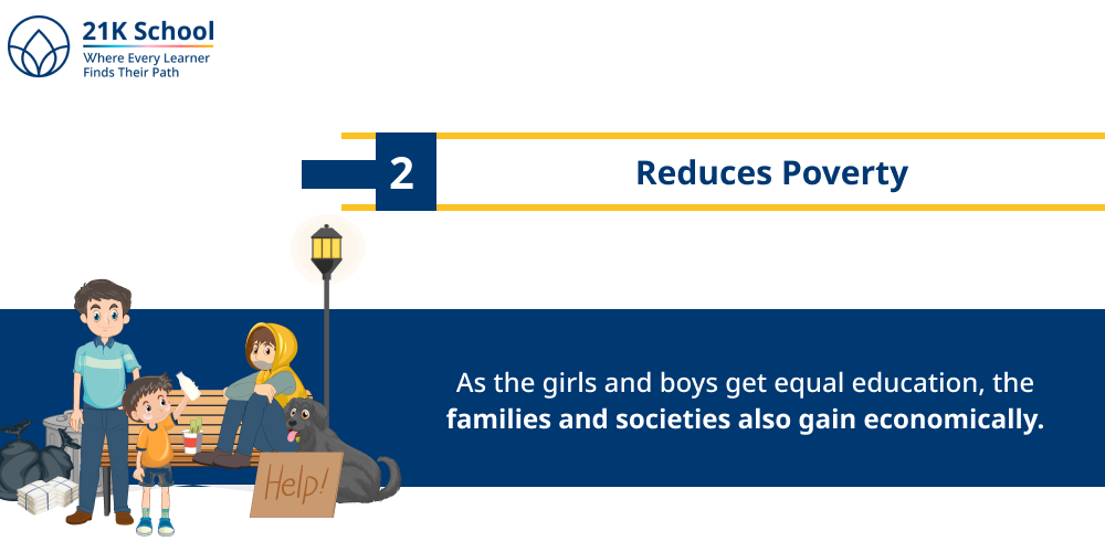 Reduces Poverty