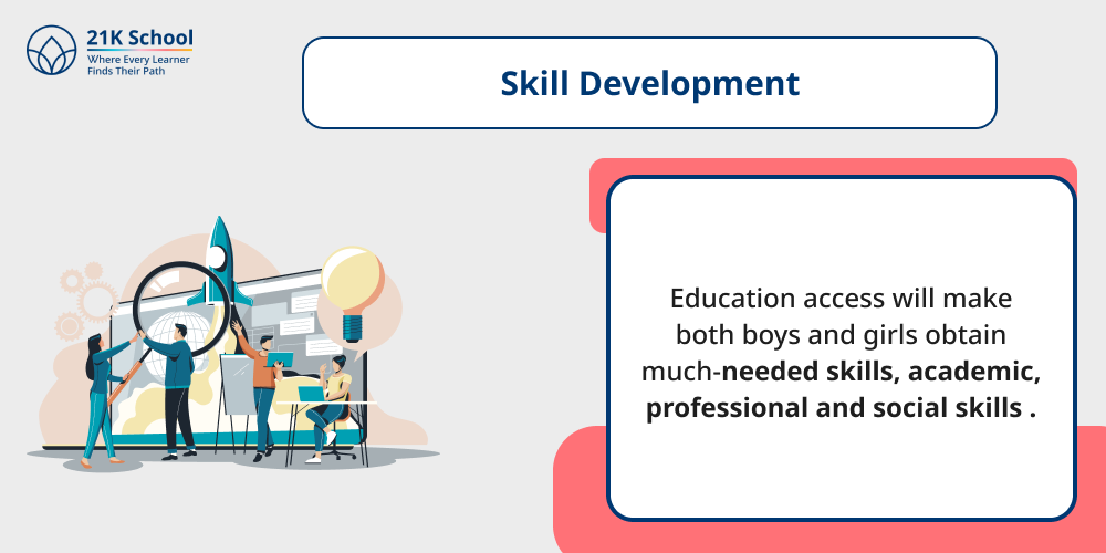 Skill Development