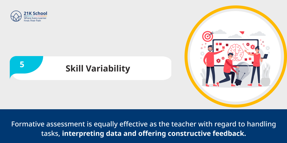 Skill Variability