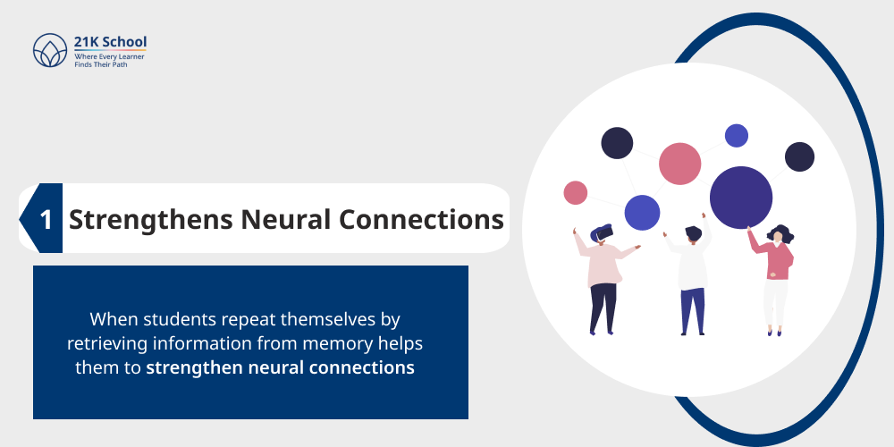 1. Strengthens Neural Connections