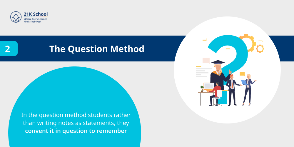 2. The Question Method