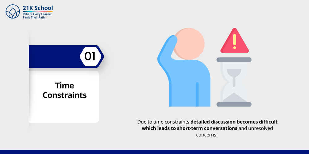 1. Time Constraints