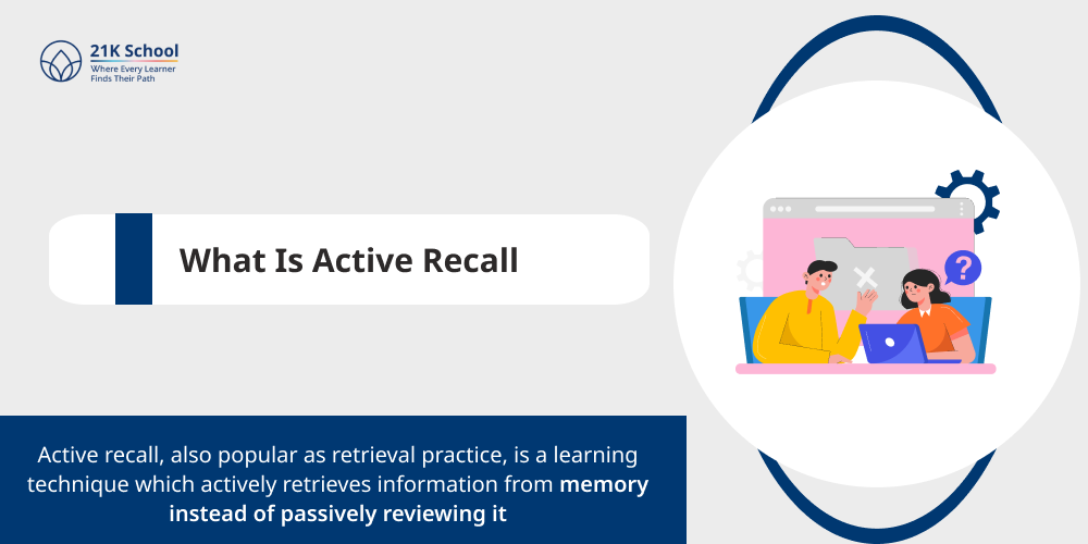 What Is Active Recall?
