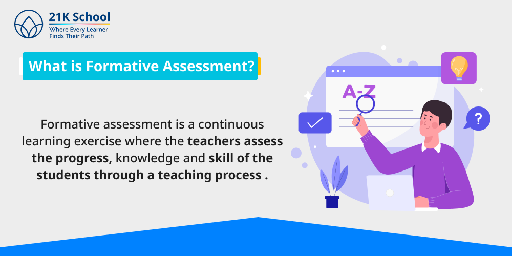 What is Formative Assessment?