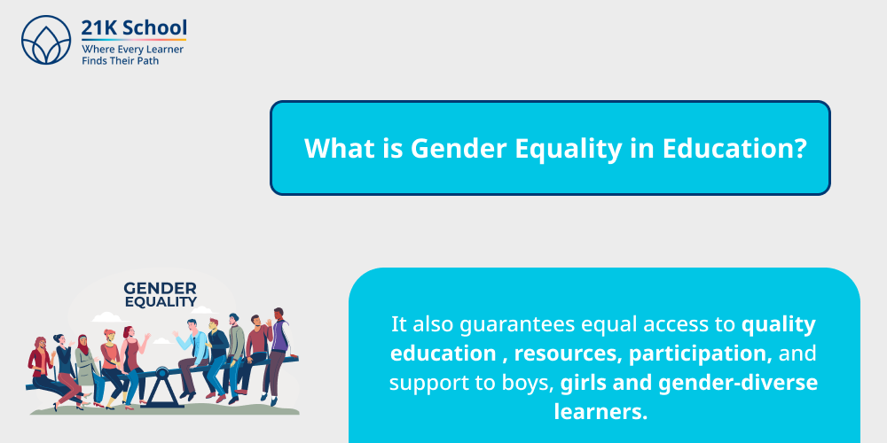 What is Gender Equality in Education?
