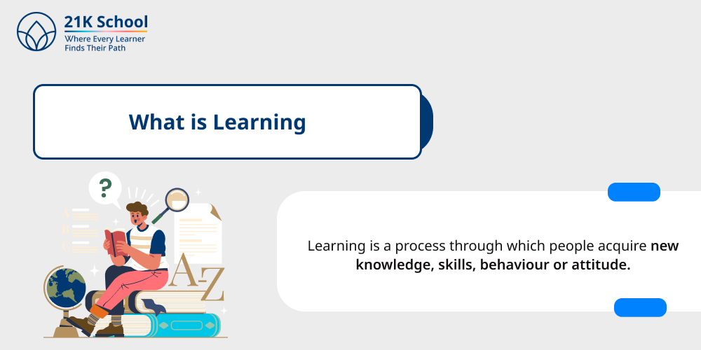 What is Learning?