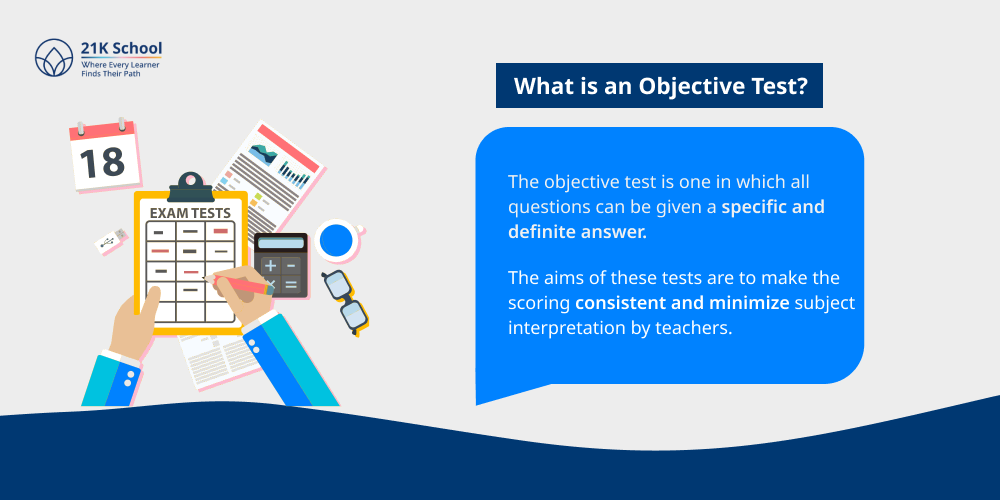 What is an Objective Test?