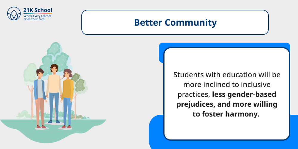 Better Community
