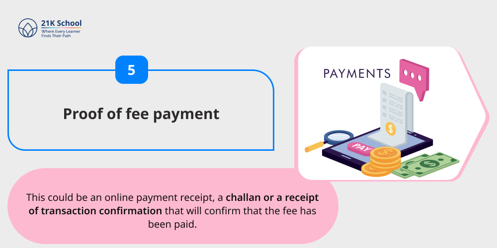 Proof of Fee Payment