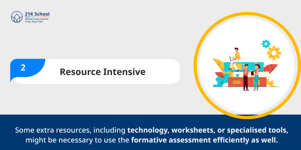 Resource Intensive