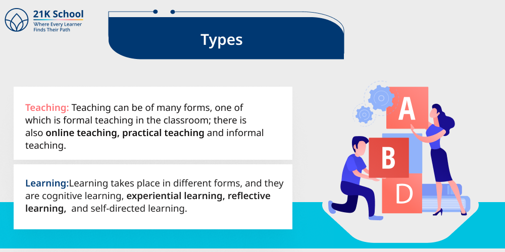 5. Types
