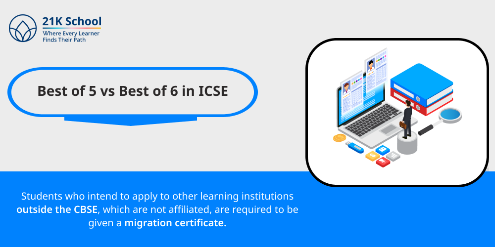 Best of 5 vs Best of 6 in ICSE