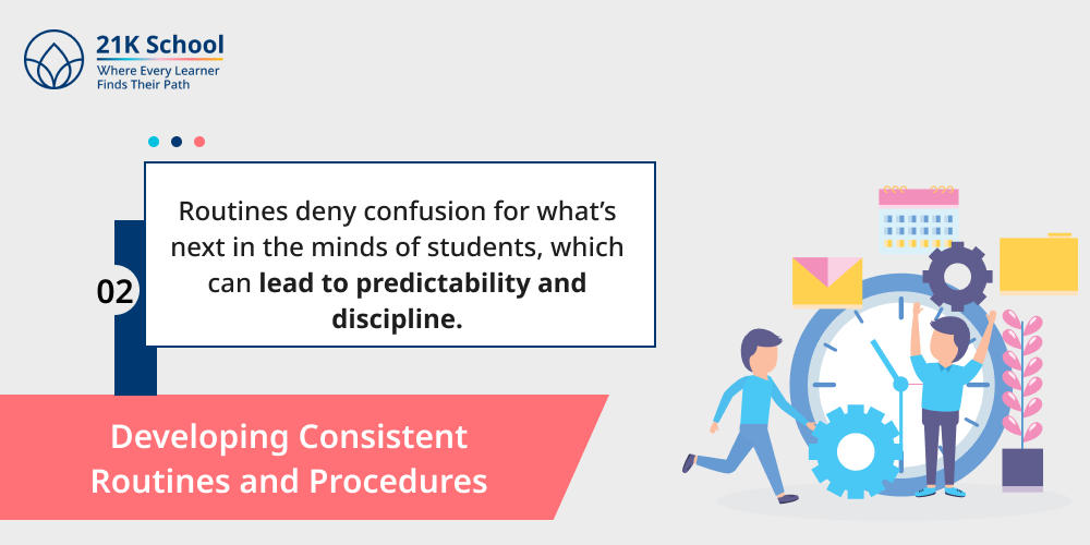 Developing Consistent Routines and Procedures