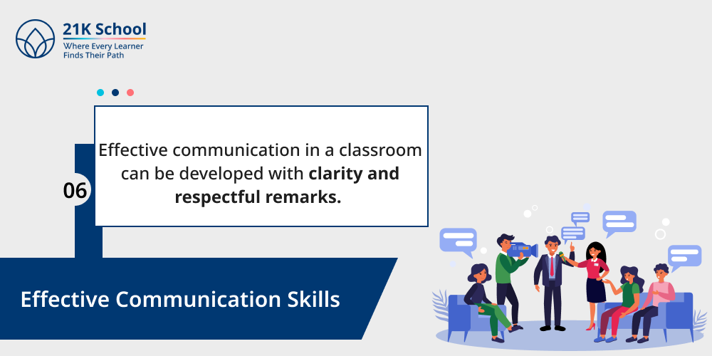 Effective Communication Skills