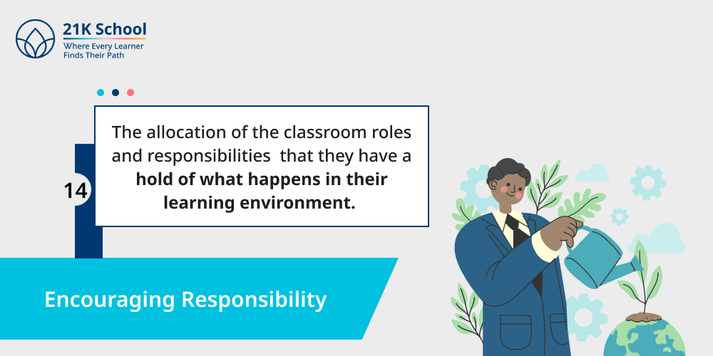 Encouraging Responsibility