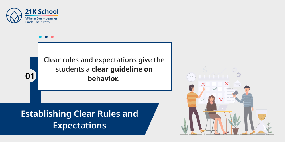 Establishing Clear Rules and Expectations