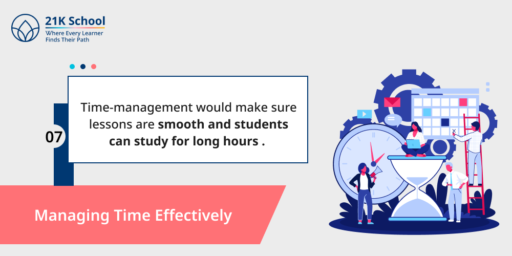 Managing Time Effectively
