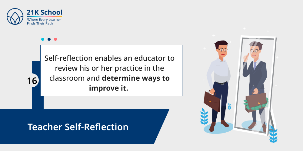 Teacher Self-Reflection