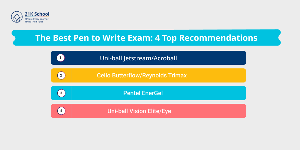 The Best Pen to Write Exam: 4 Top Recommendations