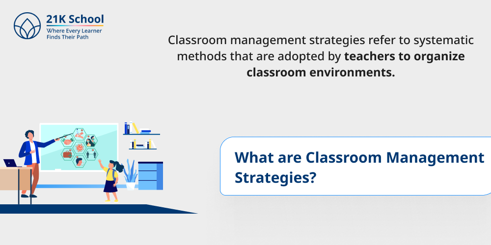 What are Classroom Management Strategies?