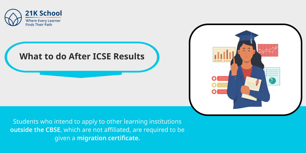 What to do After ICSE Results