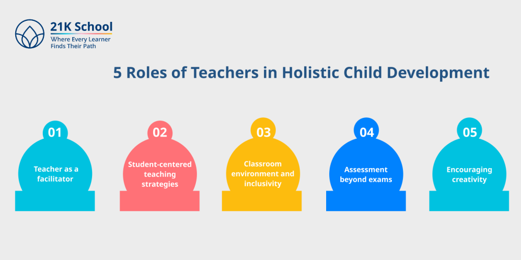 5 Roles of Teachers in Holistic Child Development