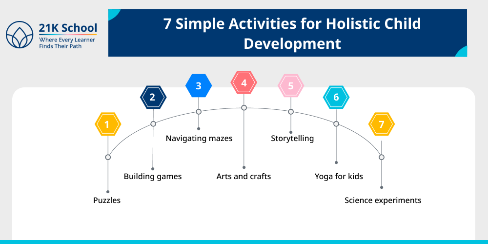 7 Simple Activities for Holistic Child Development