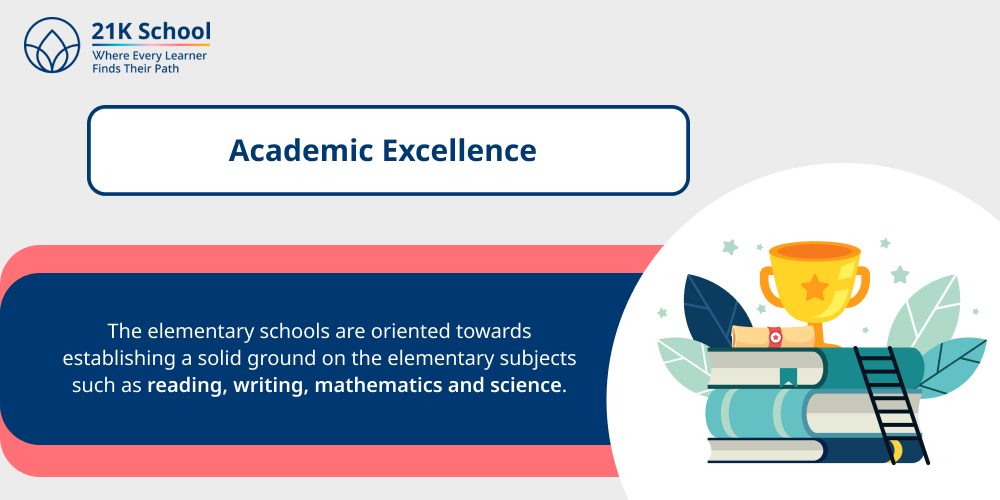 1. Academic Excellence