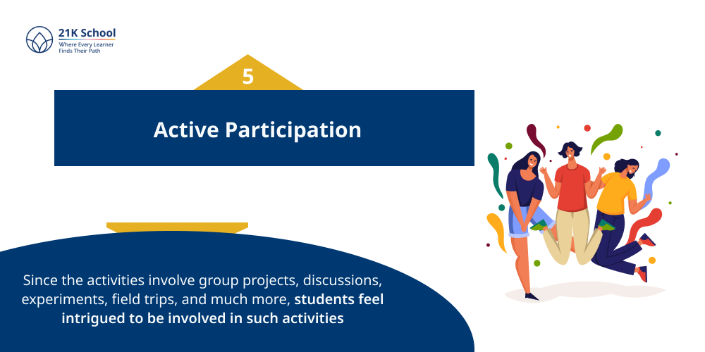 6. Active Participation