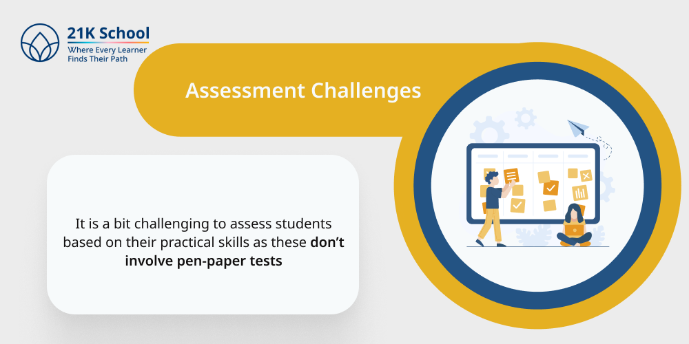 5. Assessment Challenges