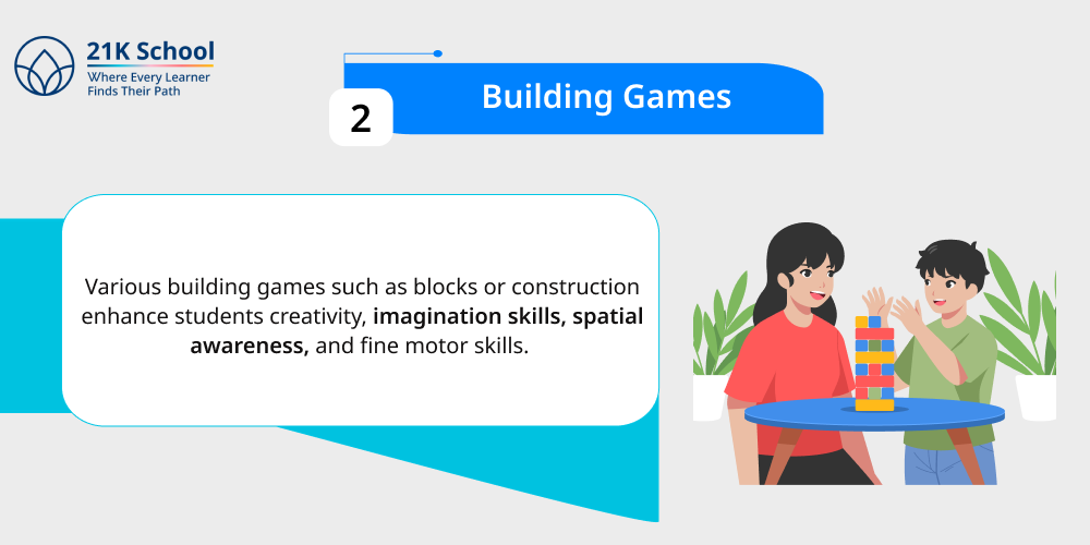2. Building games