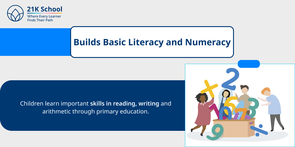 4. Builds Basic Literacy and Numeracy