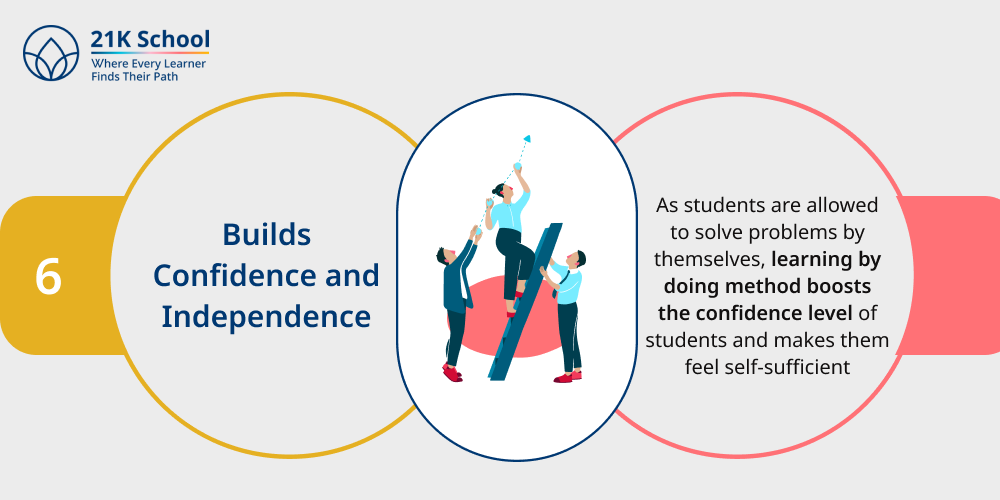 6. Builds Confidence and Independence