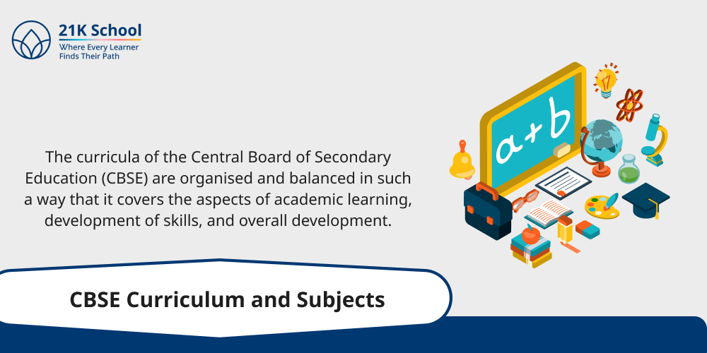 CBSE Curriculum and Subjects