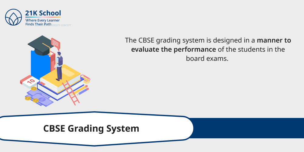 CBSE Grading System