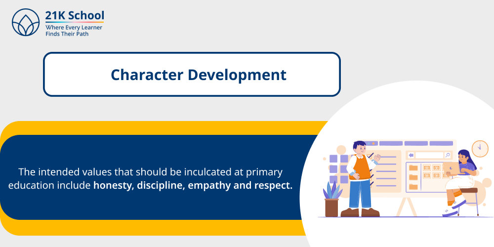 2. Character Development