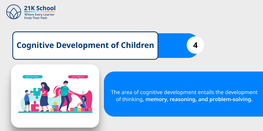 4. Cognitive Development of Children