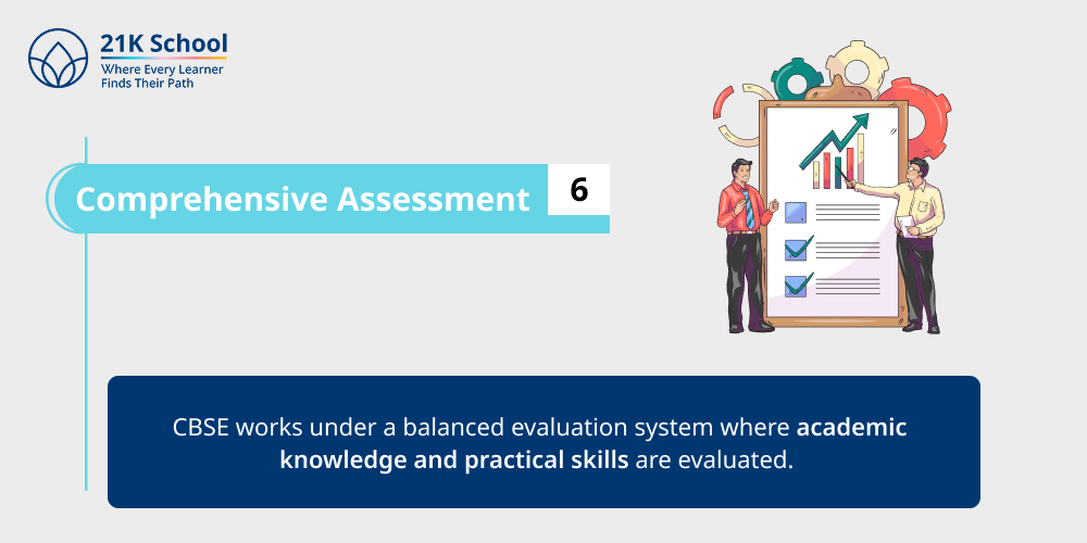 Comprehensive Assessment