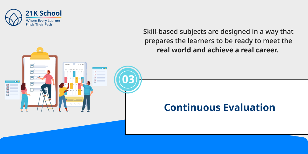 Continuous Evaluation