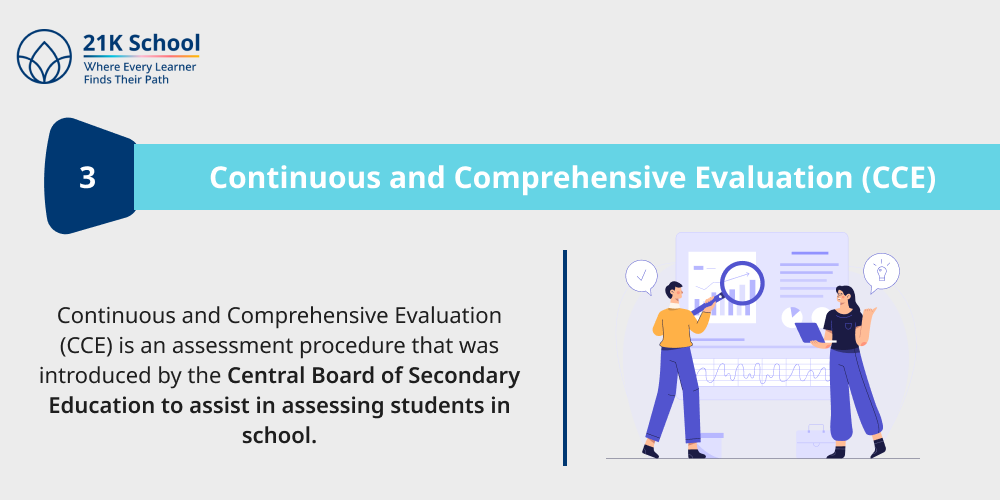 Continuous and Comprehensive Evaluation (CCE)