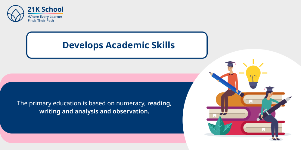 4. Develops Academic Skills