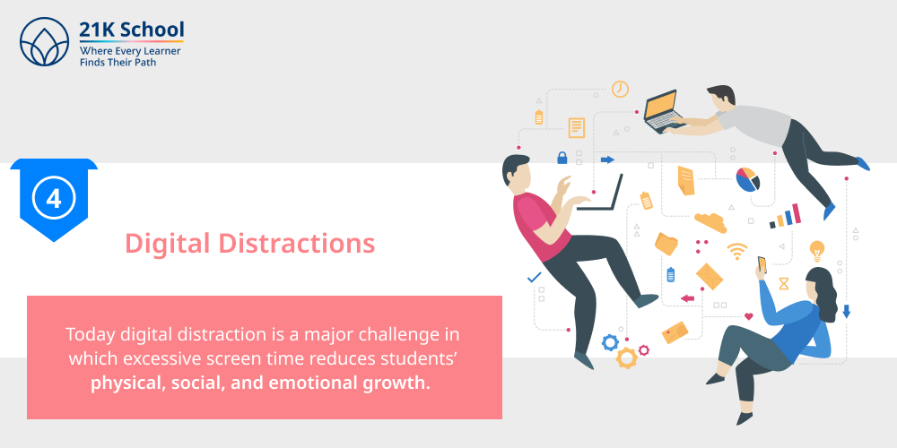 4. Digital distractions
