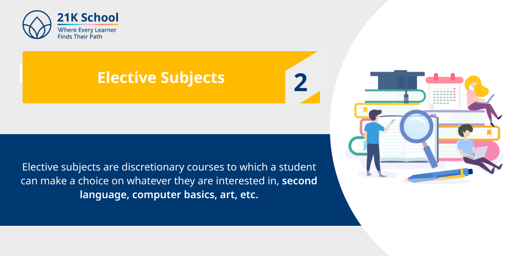 2. Elective Subjects